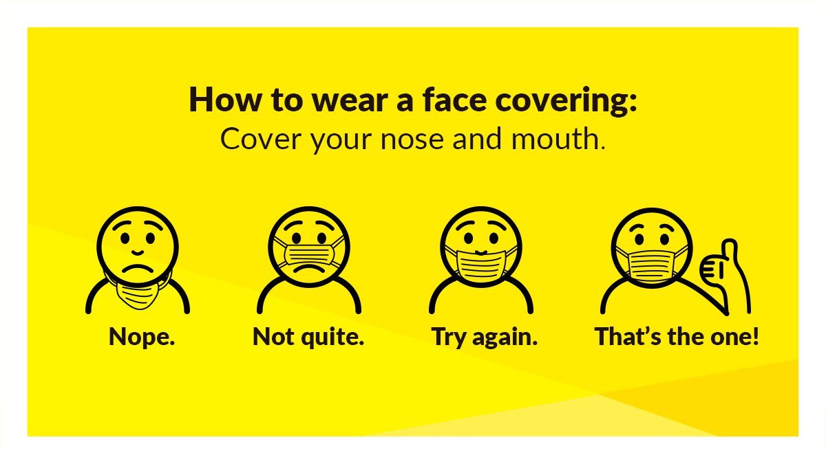 How to wear a face covering correctly