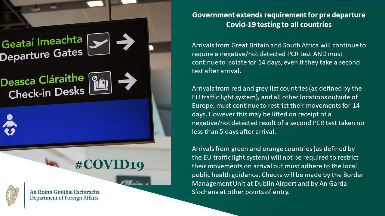 Travel conditions and restrictions in Ireland, source Department of Foreign Affairs