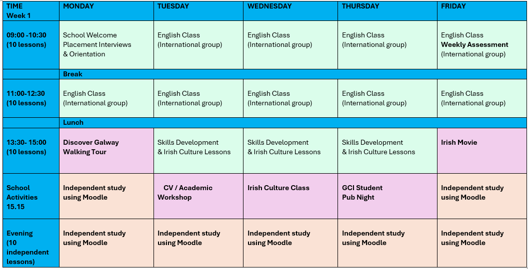 Bildungsurlaub Sample Timetable